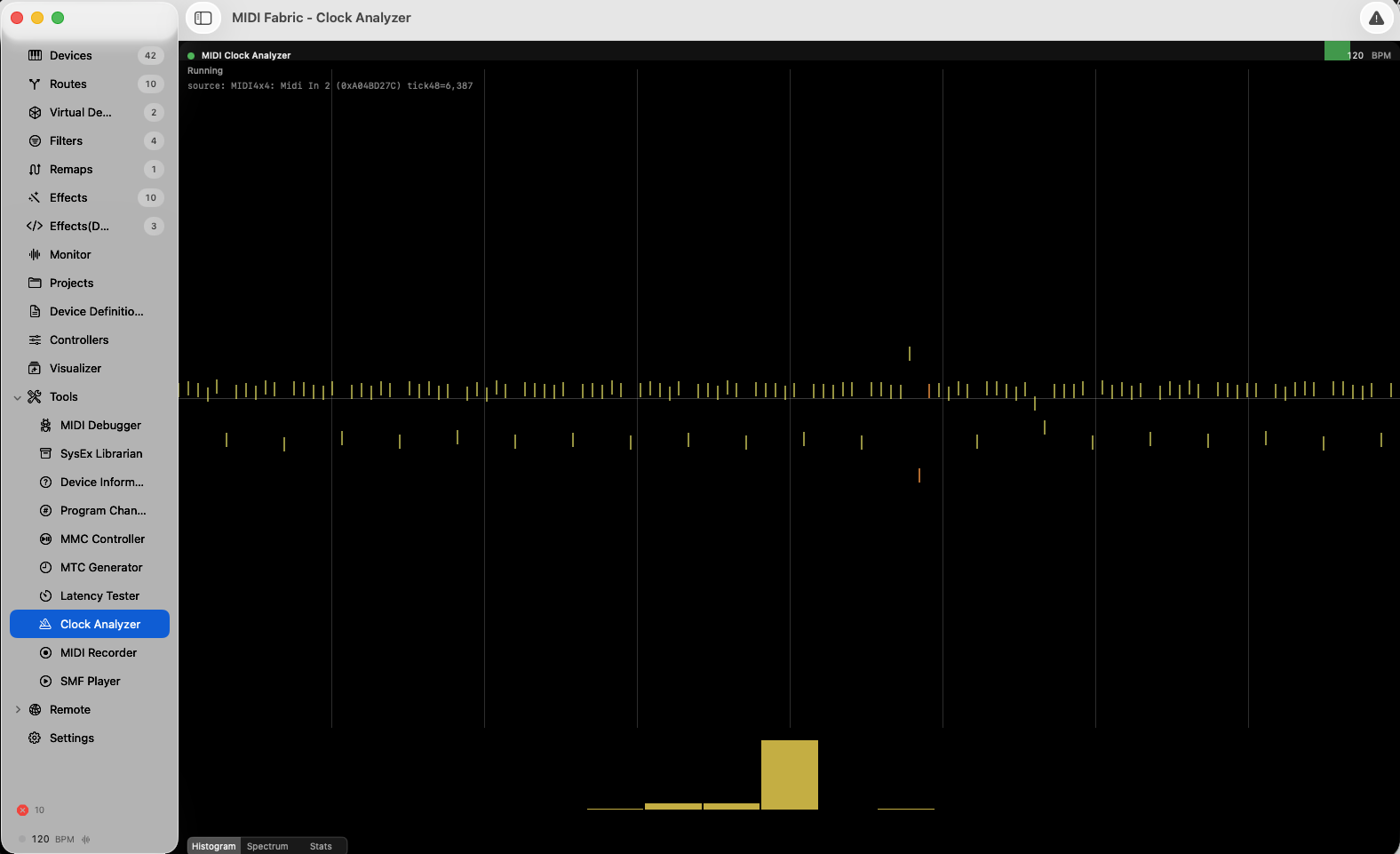 MIDI Fabric Clock Analyzer